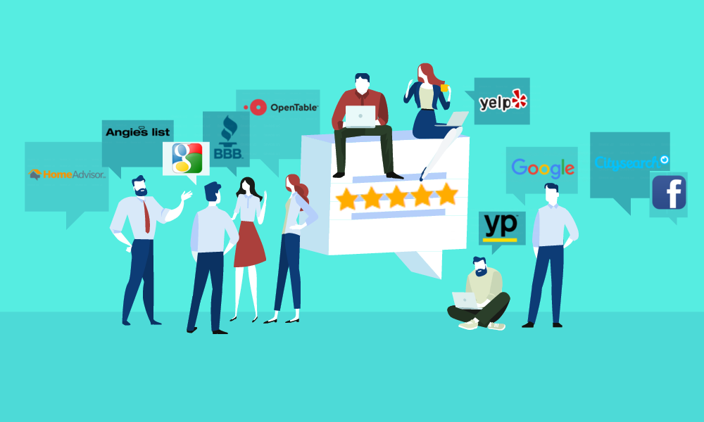 how-to-send-customers-to-review-sites-like-google-yelp-facebook